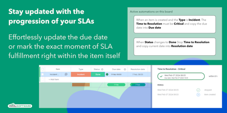 Effortlessly update the due date or mark the exact moment of SLA fulfillment right within the item itself