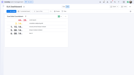 3. The widget will appear on your dashboard right away