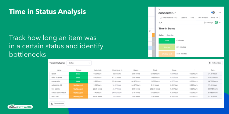 Track how long an item was in a certain status and identify bottlenecks